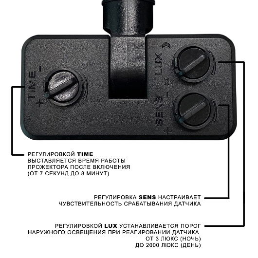 Светодиодный прожектор WOLTA WFL-10W/06S 10Вт 5700K IP65 900лм с датчиком 108*123*40 1/40 от магазина Диал Электро