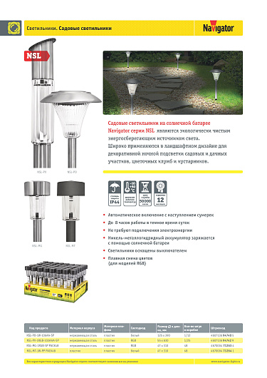 Газонные светильники серии 71264 NSL-MT-1W-PP PACK48 от магазина Диал Электро