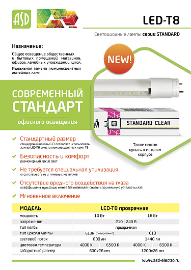 Лампа светодиодная LED-T8R-П-std 10Вт 230В G13R 4000К 800Лм 600мм прозрачная поворотная ASD от магазина Диал Электро