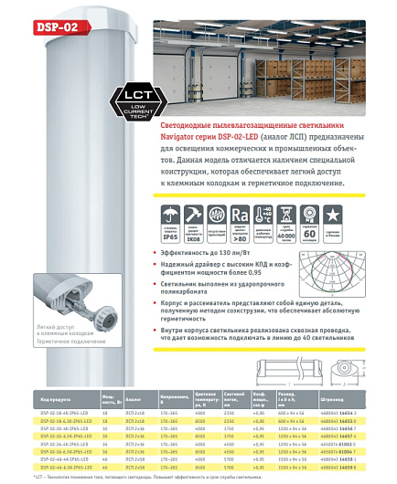 Пылевлагозащищенный промышленный светильник дсп Navigator 14 657 DSP-02-30-6.5K-IP65-LED от магазина Диал Электро