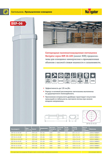 Светильник Navigator 14 642 DSP-06-16-4К-LED от магазина Диал Электро