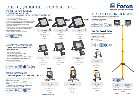 Светодиодный прожектор Feron LL-908 IP44 50W 6400K с датчиком от магазина Диал Электро