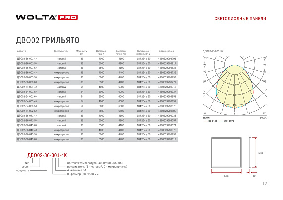 Светильник WOLTA PRO Грильято ДВО02-54-002-6К Микропризма от магазина Диал Электро