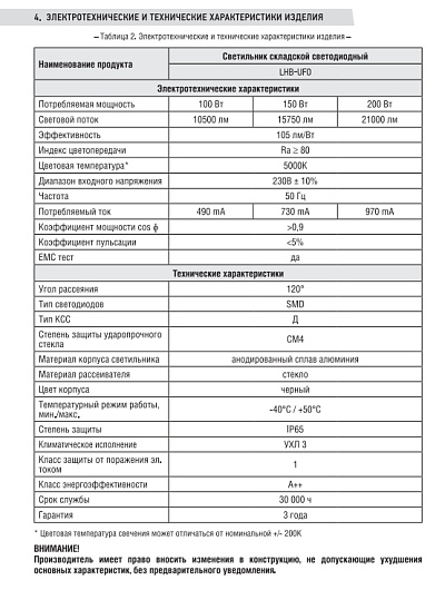 Светильник складской светодиодный LHB-UFO 150Вт 120гр 230В 5000К 15750Лм 105Лм/Вт IP65 без пульсации NEOX от магазина Диал Электро