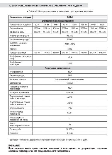 Прожектор светодиодный СДО-8 70Вт 230В 6500К 6650Лм IP65 IN HOME от магазина Диал Электро