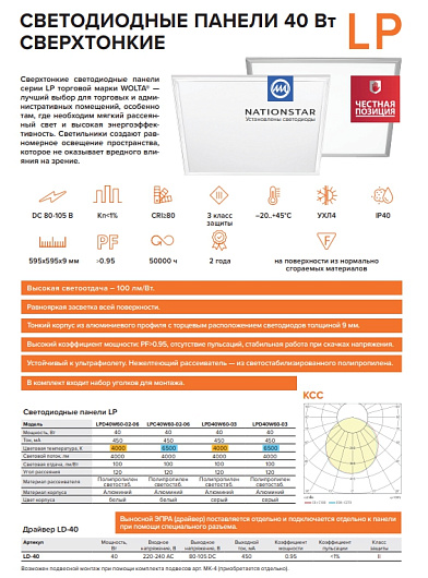 Светодиодная панель WOLTA LPC40W60-02-06 40Вт 6500К Белая рамка (без драйвера LD-40) от магазина Диал Электро