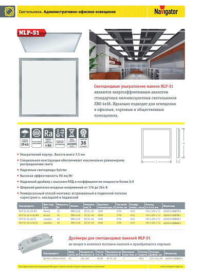 Универсальные светодиодные панели ультратонкие армстронг 600х600 Navigator 61 545 NLP-S1-40-4K-SL (без драйвера) (1000 mA) от магазина Диал Электро