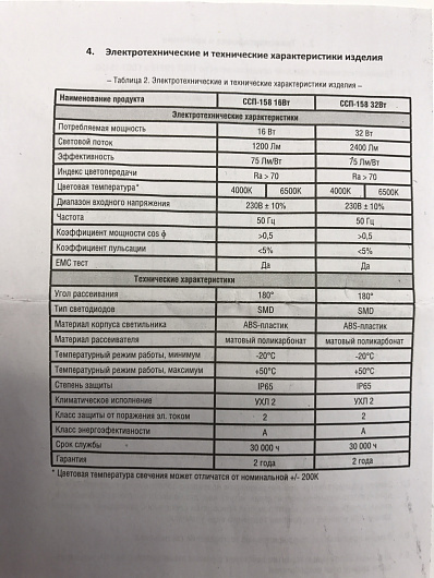 Светильник светодиодный герметичный ССП-158 16Вт 230В 6500К 1200Лм 550мм IP65 LLT от магазина Диал Электро