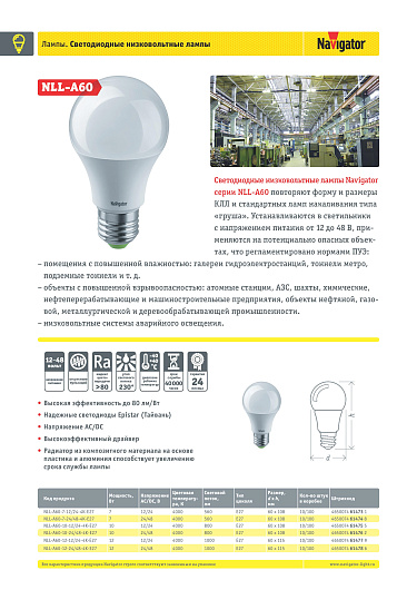 Лампа светодиодная низковольтная 24 48в е27 61 476 NLL-A60-10-24/48-4K-E27 от магазина Диал Электро