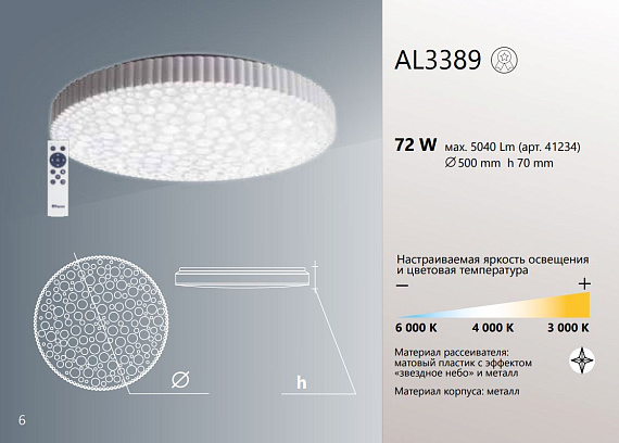 Светодиодный управляемый светильник накладной Feron AL3389 тарелка 72W 3000К-6000K белый от магазина Диал Электро
