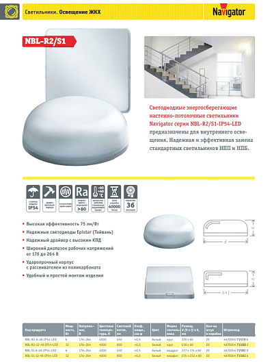 Светодиодный светильник накладной с встроенными LED модулями для освещение ЖКХ ДПБ Navigator 71 582 NBL-S1-12-4K-IP54-LED от магазина Диал Электро