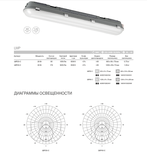 Светодиодный Светильник LWP40-С 1200мм, IP65, 40 Вт, 6500K от магазина Диал Электро