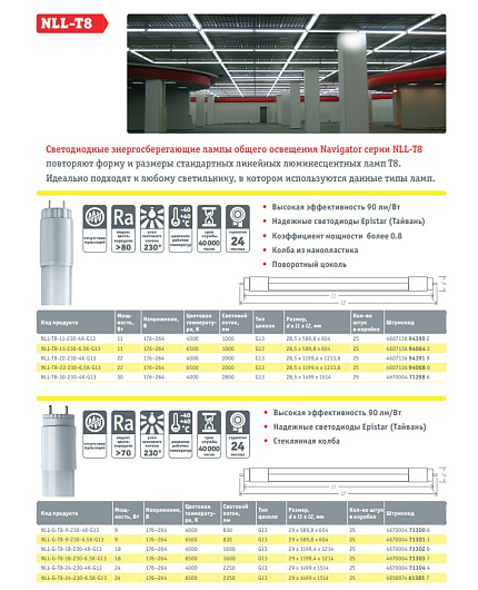 Светодиодная лампа линейная t8 g13 18вт 6500к 1200мм Navigator 71 303 NLL-G-T8-18-230-6.5K-G13 от магазина Диал Электро