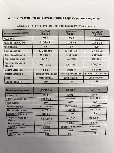 Датчик движения инфракрасный ДД-024-W 1200Вт 180-360 град. 12м, IP33 белый от магазина Диал Электро