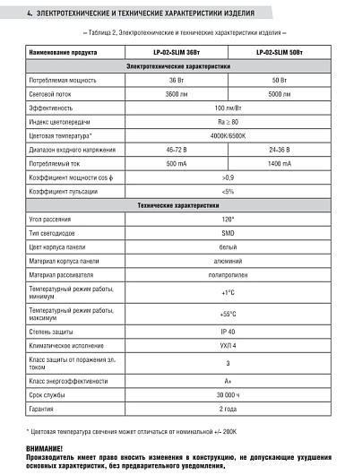 Ультратонкая светодиодная панель встраиваемая 50w 6.5k армстронг 60 60 LP-02-SLIM 50Вт 230В 6500К 5000Лм 595х595х8мм без ЭПРА БЕЛАЯ IP40 IN HOME от магазина Диал Электро