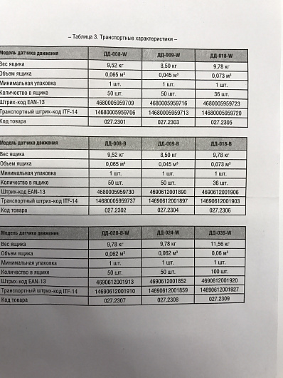 Датчик движения инфракрасный ДД-024-W 1200Вт 180-360 град. 12м, IP33 белый от магазина Диал Электро