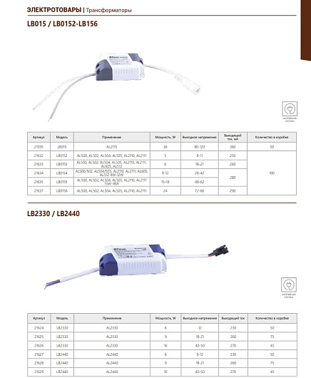 Трансформатор электронный (драйвер) для светодиодной панели AL2115 и SPN6065 партии 16RU, 17RU, XNG, LEI..., 360мА, корпус из термоусадки, LB015 Feron 21595 от магазина Диал Электро