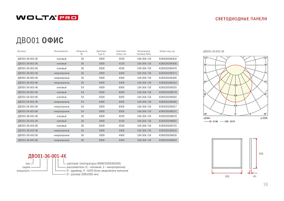 Светильник WOLTA PRO Офис универсальный ДВО01-36-001-4К Матовый от магазина Диал Электро