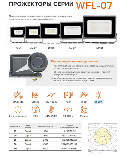 Светодиодный прожектор WOLTA WFL-100W/07 100Вт 6500К IP65 от магазина Диал Электро