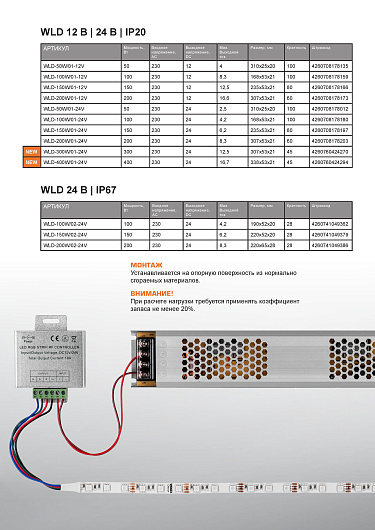 Блок питания WOLTA Decor WLD-200W/02-24V 200Вт 24В IP67 от магазина Диал Электро