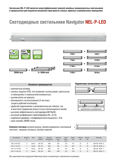 Светильник Navigator 94 590 NEL-P-7-4K-LED от магазина Диал Электро