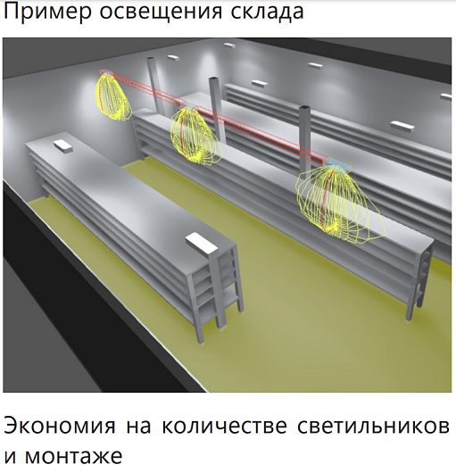 Светильник складской подвесной промышленный для высоких пролетов ДСП Feron AL1103 150W 120°/60° 6400K IP44 AC220-240V черный 29855 от магазина Диал Электро