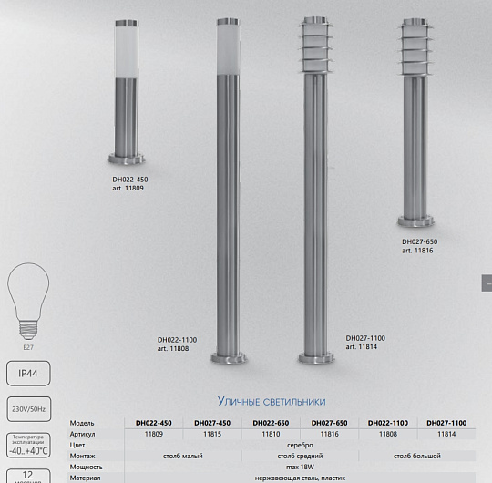 Светильник садово-парковый Feron DH022-450, Техно столб, 18W E27 230V, серебро 11809 от магазина Диал Электро