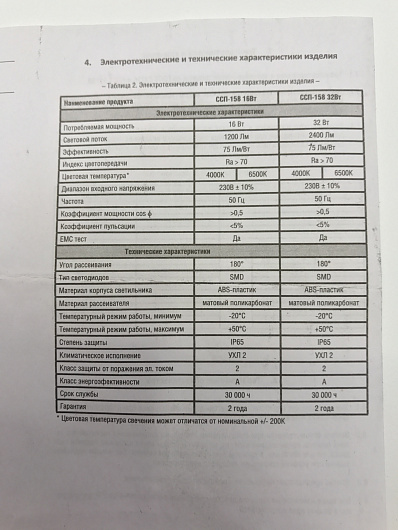 Светильник сд герм ССП-158 32Вт 230В 6500К 2200Лм 1150мм IP65 LLT от магазина Диал Электро