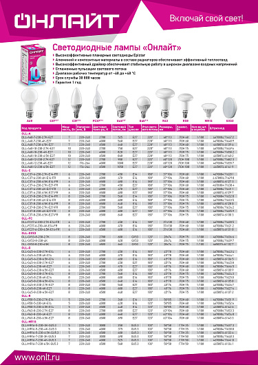 Лампа ОНЛАЙТ 61 128 OLL-C37-8-230-6.5K-E14-FR от магазина Диал Электро