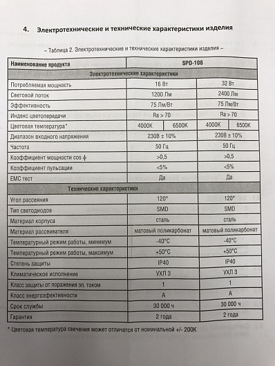 Светильник сд SPO-108 32Вт 230В 4000К 2400Лм 1200мм IP40 LLT от магазина Диал Электро