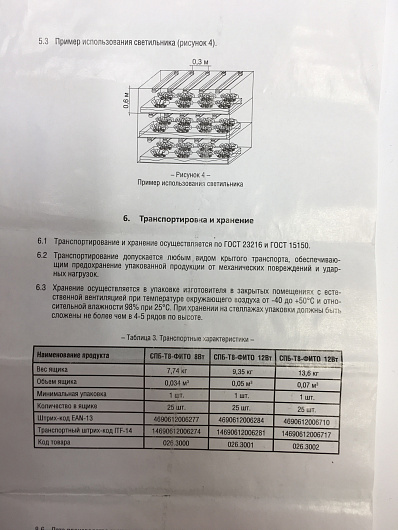 Светильник сд СПБ-T8-ФИТО 12Вт 160-260В IP40 900мм для роста растений от магазина Диал Электро