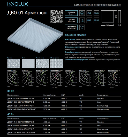 Светильник светодиодная панель 595 595 INNOLUX 14 750 ДВО-01-П-30-5К-IP40-Армстронг от магазина Диал Электро