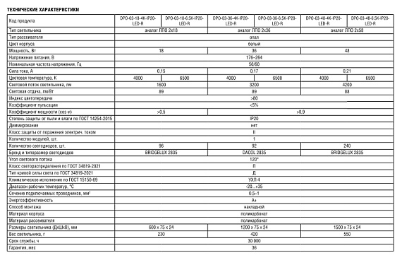 Линейный светильник 1500мм Navigator 14 158 DPO-03-48-6.5K-IP20-LED-R от магазина Диал Электро