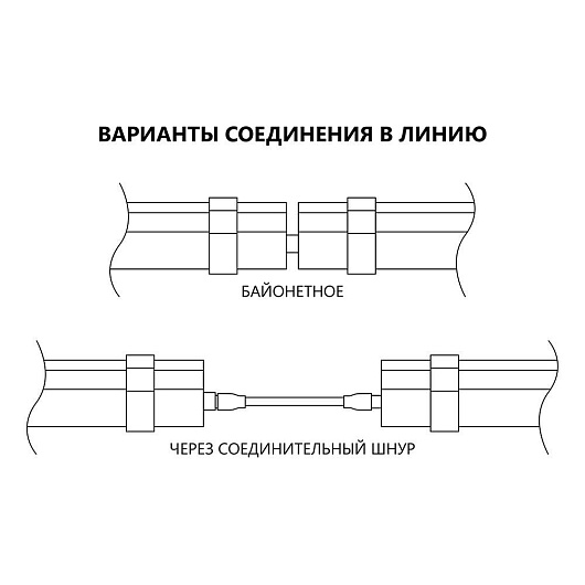 Светильник светодиодный линейный Feron AL5095 IP65 36W 6500K 1210*70*43мм от магазина Диал Электро