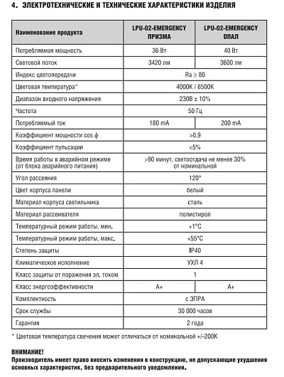 Светильник с бап панель светодиодная аварийный армстронг LPU-02-EMERGENCY 36Вт ПРИЗМА 230В 4000К 3420Лм 595х595х19мм IP40 IN HOME без БАП-10W90 от магазина Диал Электро