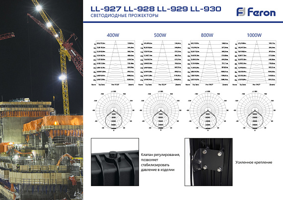 Светодиодный прожектор Feron LL-929 IP65 800W 6400K 41158 от магазина Диал Электро