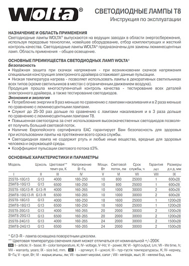 Светодиодная линейная лампа WOLTA 25WT8-20G13 20Вт 6500К G13 1200мм от магазина Диал Электро