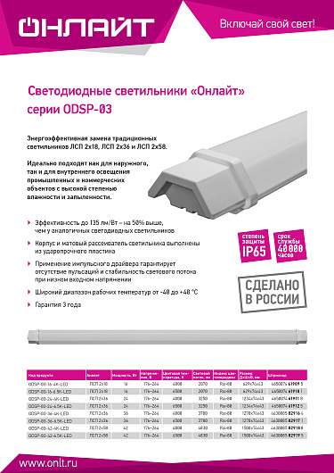 Светильник светодиодный линейный дсп 18вт 4000к 600мм ip65 ОНЛАЙТ 61 909 ODSP-03-16-4K-LED от магазина Диал Электро