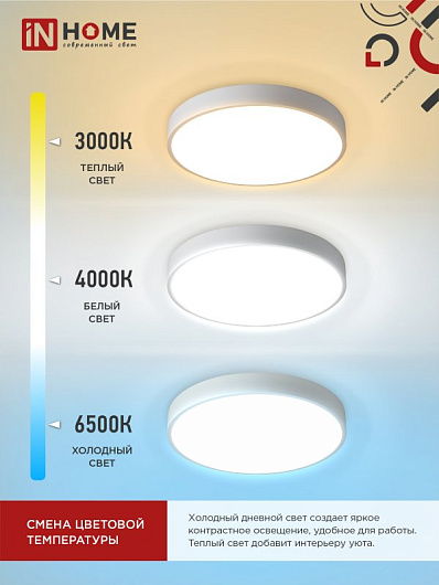 Светильник светодиодный SCANDY SIMPLE-120RCW 120Вт 230В 3000-6500K 9600Лм 500x50мм с пультом ДУ белый IN HOME от магазина Диал Электро