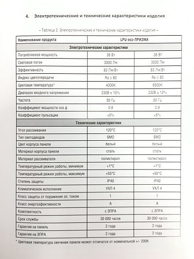 Панель светодиодный светильник офисный ДВО 60 60 сд LPU-ПРИЗМА-PRO 36Вт 230В 6500К 3000Лм 595х595х19мм белая IP40 LLT  с ЭПРА от магазина Диал Электро