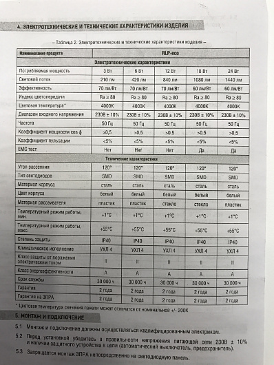 Панель светодиодная встраиваемая круглая RLP 12Вт 230В 4000К 840Лм 170мм белая IP40 IN HOME ультратонкие от магазина Диал Электро