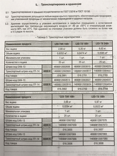 Лампа светодиодная LED-T8R-M-std 10Вт 230В G13R 6500К 800Лм 600мм матовая поворотная ASD от магазина Диал Электро