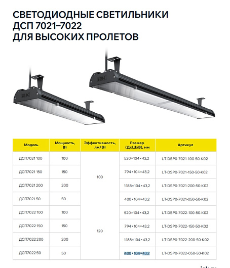 Светодиодный промышленный светильник для высоких пролетов LIGHTING ДСП 7022 50Вт 5000К IP65 IEK 120лм/Вт LT-DSP0-7022-050-50-K02 от магазина Диал Электро