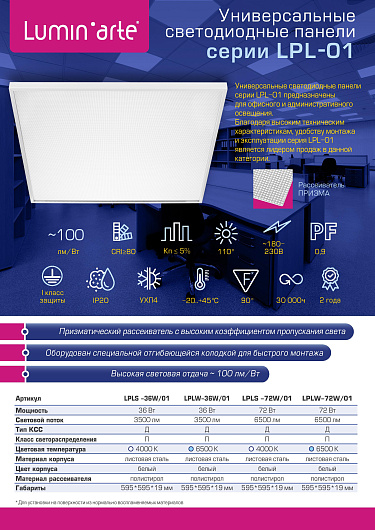 Панель светодиодная универсальная Lumin'arte LPLW-36W/01 ПРИЗМА (холодный свет) 6500K, 36 Вт от магазина Диал Электро