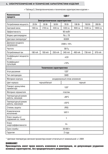 Уличный светодиодный прожектор СДО-7 50Вт 230В 6500К IP65 черный IN HOME 4690612034638 от магазина Диал Электро