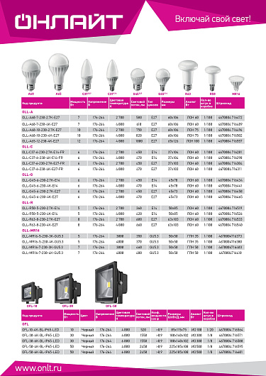 Лампа светодиодная е27 12вт 4000к ОНЛАЙТ 71 655 OLL-A60-12-230-4K-E27 от магазина Диал Электро