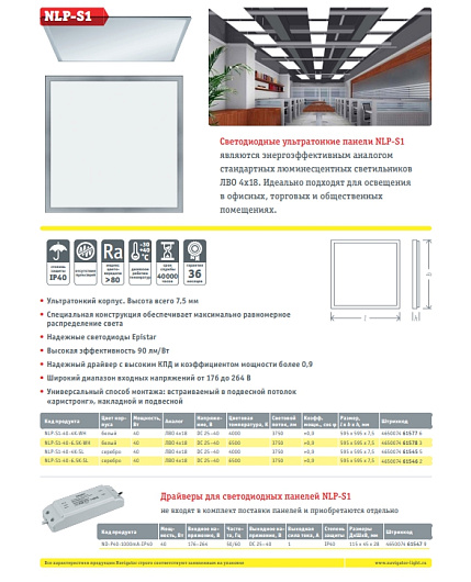 Универсальные светодиодные панели ультратонкие 600х600 navigator 61 577 NLP-S1-40-4K-WH (без драйвера) (1000 mA) 595х595х7,5мм от магазина Диал Электро