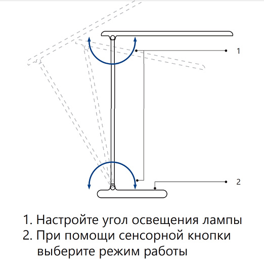 Настольный светодиодный светильник Feron DE1725 10W, 4000K, 100-240V, белый от магазина Диал Электро