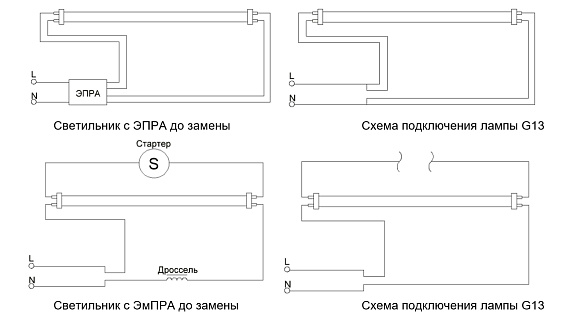 Лампа светодиодная SAFFIT SBT6010 G13 10W 4000K 55058 от магазина Диал Электро