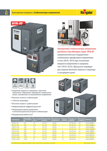 Стабилизаторы напряжения 61770 NVR-RF1-5000 от магазина Диал Электро